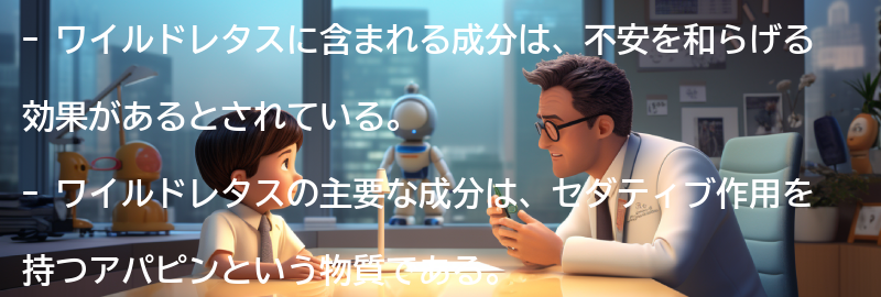 ワイルドレタスの成分とその効果の要点まとめ