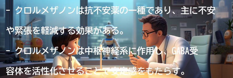 クロルメザノンとはの要点まとめ