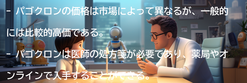 パゴクロンの価格と入手方法の要点まとめ