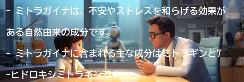 ミトラガイナの主な成分とその効果の要点まとめ