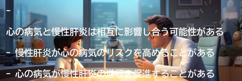 心の病気と慢性肝炎の関係についての要点まとめ