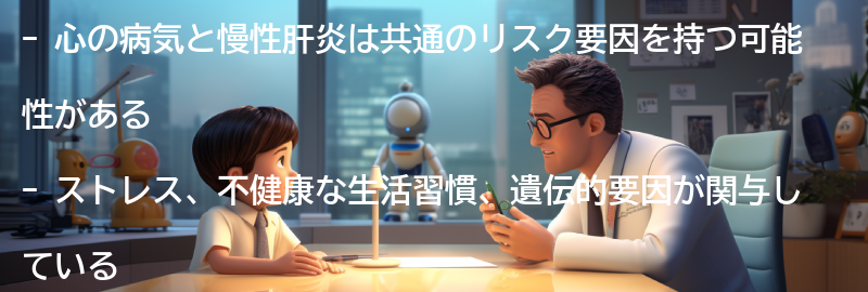 心の病気と慢性肝炎の共通のリスク要因の要点まとめ