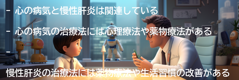 心の病気と慢性肝炎の治療法の要点まとめ