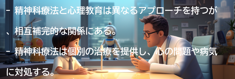 精神科療法と心理教育の関係性と相互補完性の要点まとめ