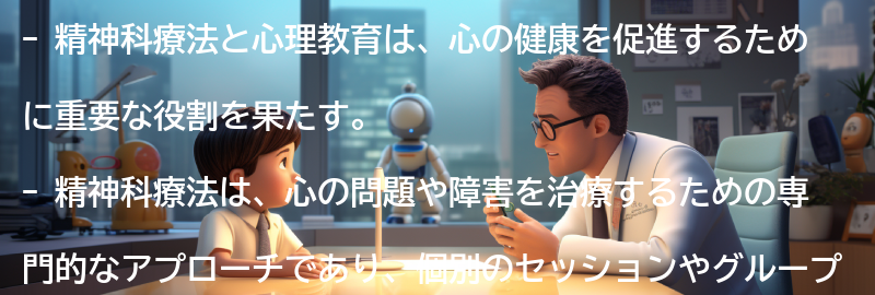 精神科療法と心理教育の実践例の要点まとめ