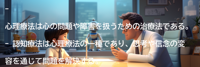 心理療法の概要の要点まとめ