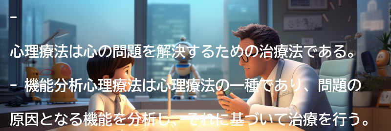 心理療法の概要の要点まとめ