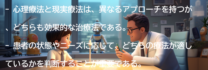 どちらの療法が適しているかを判断する方法の要点まとめ