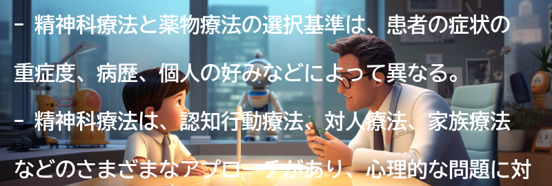 精神科療法と薬物療法の選択基準と考慮すべき要素の要点まとめ