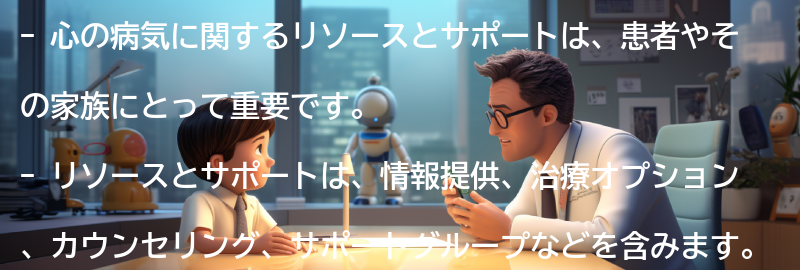 心の病気に関するリソースとサポートの要点まとめ