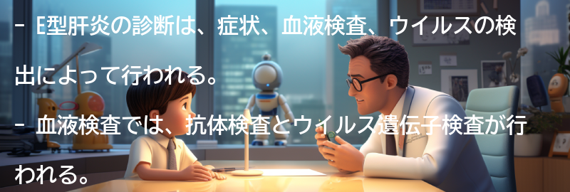 E型肝炎の診断方法とは？の要点まとめ