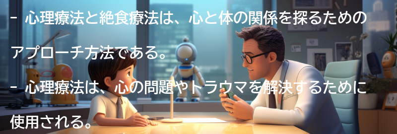 心理療法と絶食療法の適応症例の要点まとめ