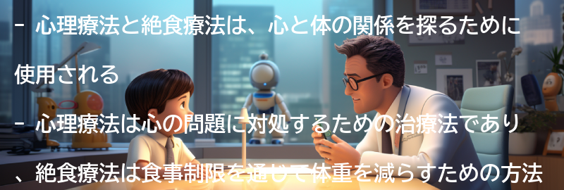 心理療法と絶食療法のリスクと注意点の要点まとめ