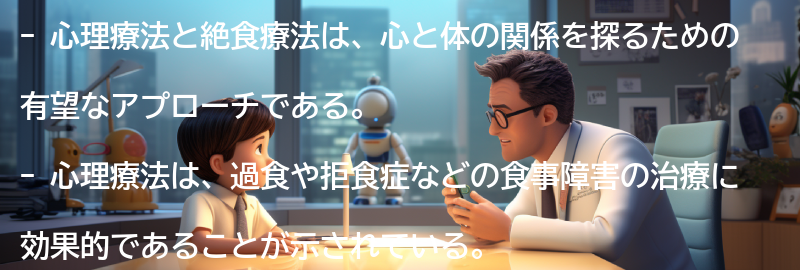 心理療法と絶食療法の将来展望の要点まとめ